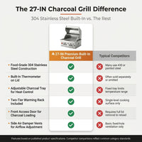 27-IN Premium Portable 304 Stainless Steel Built-In Charcoal Grill with Adjustable Charcoal Tray, Large Front Access Door, and Side Vents, Ideal for Outdoor Family BBQ Gatherings — Comparison