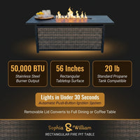 56 Inch Gas Fire Pit Table,Rectangular Propane Fireplace | Outdoor Rattan Propane Fire Table with Fire Glass, Lid, 50,000 BTU Firepits for outside Patio — Results & Stats