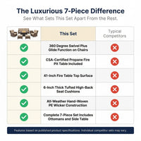 Luxurious 7 Piece Patio Furniture Set with Fire Pit Table, High Back Wicker Swivel Rocker Glider Outdoor Chairs with 6" Cushion, All-Weather Patio Conversation Set for Yard Garden - Brown/Beige — Comparison