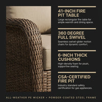 Luxurious 7 Piece Patio Furniture Set with Fire Pit Table, High Back Wicker Swivel Rocker Glider Outdoor Chairs with 6" Cushion, All-Weather Patio Conversation Set for Yard Garden - Brown/Beige — Results & Stats
