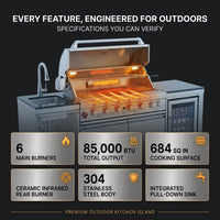 Outdoor Kitchen Island Built for Complete Outdoor Cooking, 6-Burner 85K BTU Grill, Stainless Steel Sink — Results & Stats