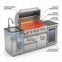 Outdoor Kitchen Island Built for Complete Outdoor Cooking, 6-Burner 85K BTU Grill, Stainless Steel Sink — How It Works