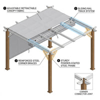 Sunjoy Outdoor Pergola 12 X 14 Ft. with Adjustable Sun Shade Canopy for Backyard and Garden Shade, Patio Modern White Steel Frame Grape Trellis Pergolas, Light Gray by — How It Works